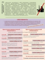 БУДЬТЕ ВНИМАТЕЛЬНЫ!