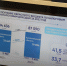 Исполнение областного бюджета за 2023 год обсудили на депутатских слушаниях в региональном парламенте - Сетевое издание Онега