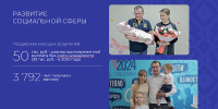 В течение последних пяти лет Архангельская область активно развивает систему социальной поддержки для семей с детьми и ветеранов - Сетевое издание Онега