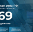 В Архангельской области 269 организаций имеют статус резидентов Арктической зоны РФ - Сетевое издание Онега