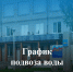 График подвоза воды. - Онежский муниципальный округ