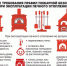 ГУ МЧС России по Архангельской области информирует!!!. - Онежский муниципальный округ